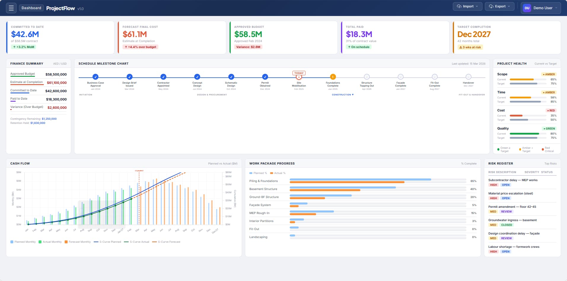 Software Development Sample 1