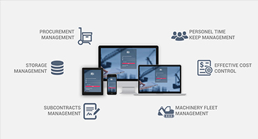 Software Development Sample 6